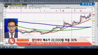 국민주식고충처리반