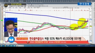 국민주식고충처리반