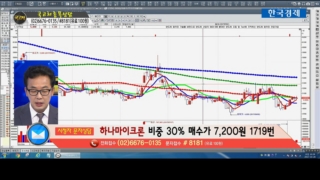 국민주식고충처리반