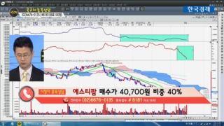 국민주식고충처리반