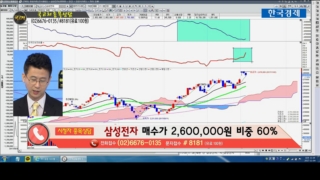 국민주식고충처리반