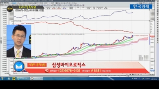 국민주식고충처리반