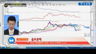 국민주식고충처리반