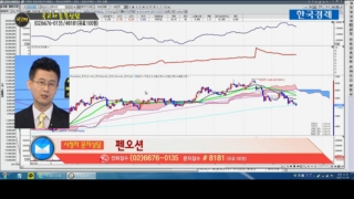 국민주식고충처리반