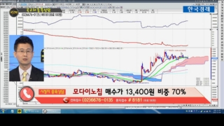 국민주식고충처리반