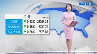 하락,지수,상승,주가,공개,마감,주간,독일,연속,2주