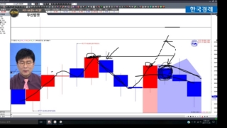 국민주식고충처리반