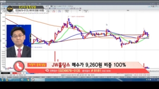 국민주식고충처리반