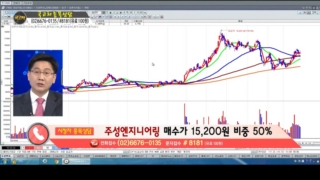 국민주식고충처리반