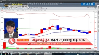 국민주식고충처리반