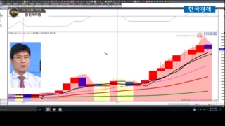 국민주식고충처리반