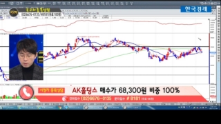 국민주식고충처리반