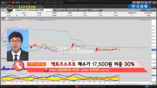 국민주식고충처리반