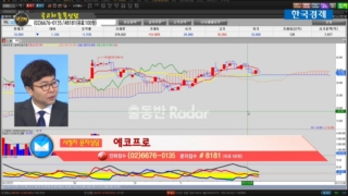 국민주식고충처리반