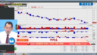 국민주식고충처리반