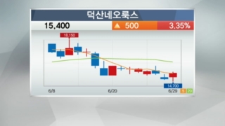 국민주식고충처리반
