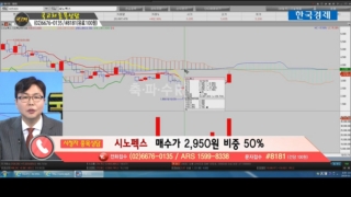 국민주식고충처리반