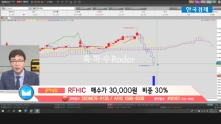 국민주식고충처리반