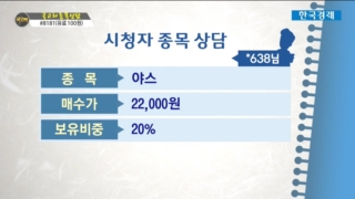 국민주식고충처리반