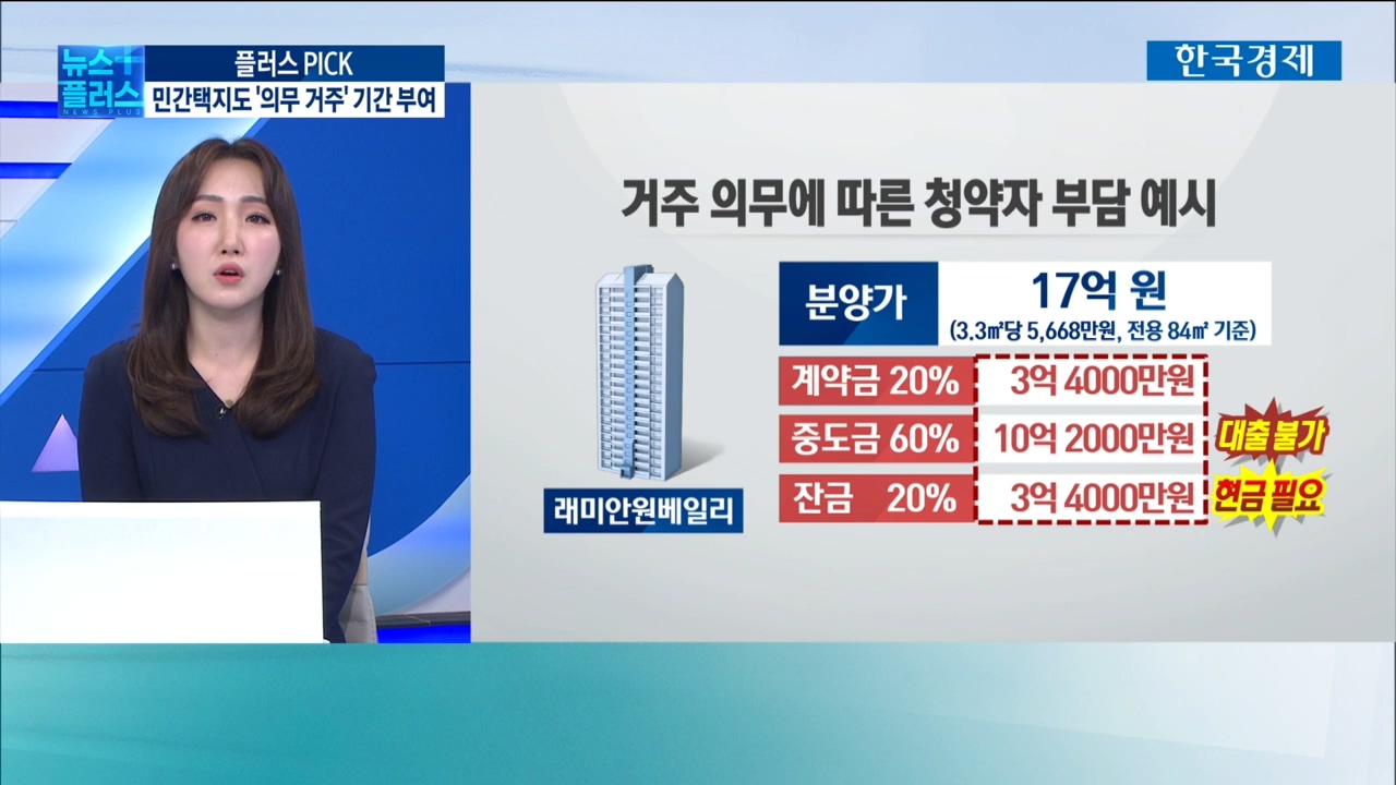 돈 없으면 청약도 말라전월세금지법에 무주택자 곡소리 이지효의 플러스 PICK | 한국경제TV