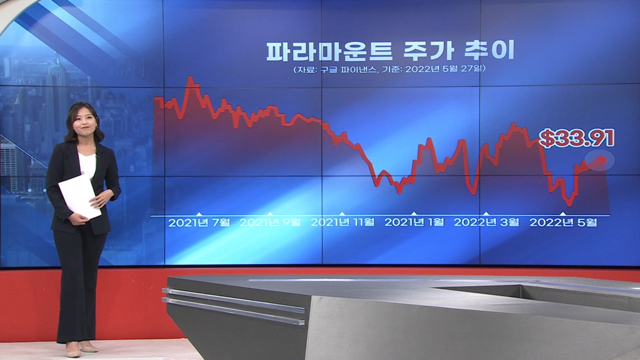 내부자,매수,주가,매입,파라마운트,기업,자사주,주식