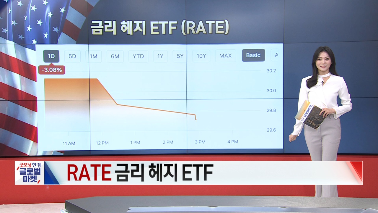 하락,상승,중국,기업,이날