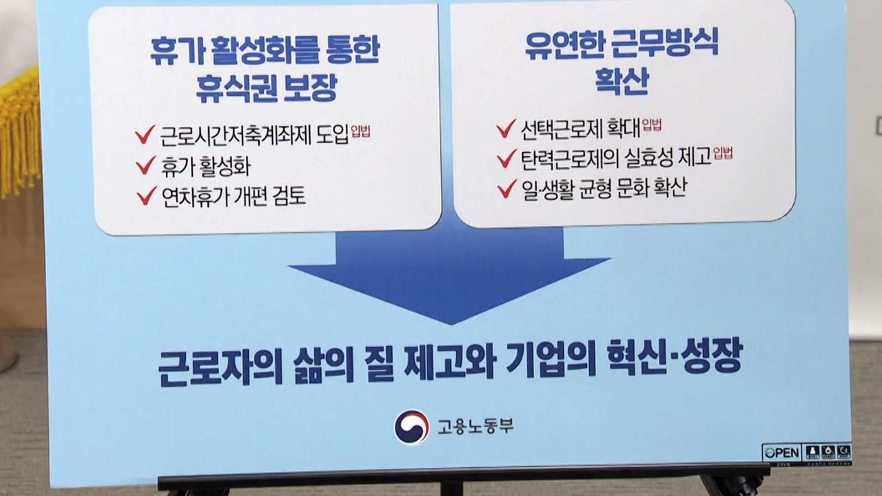 중소기업계,개편안