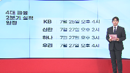 금융지주,실적,주가,충당금,작년