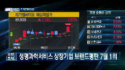 기술,리가켐바이오,수출,규모