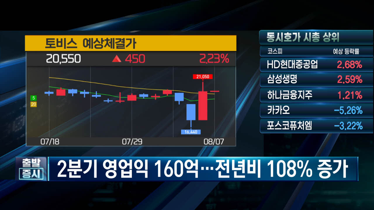 토비스,실적,예상