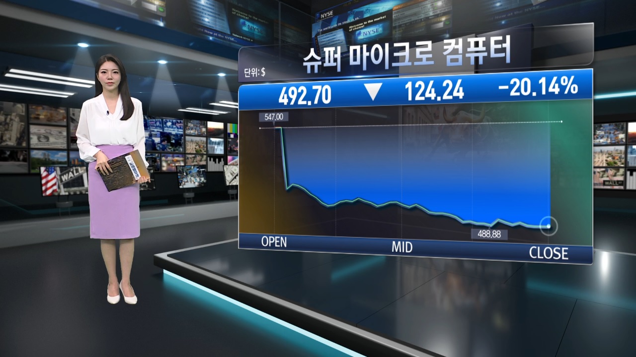 매출,예상,실적,전망,달러,발표,의견,전년비,감소,블랙웰