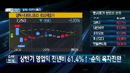 갤럭시아머니트리,관련,주가