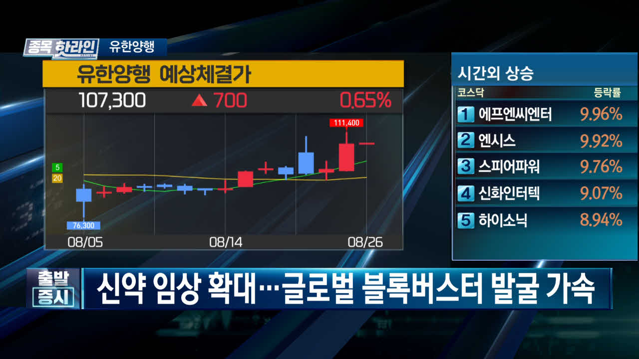 유한양행,신약,개발,투자,이러한