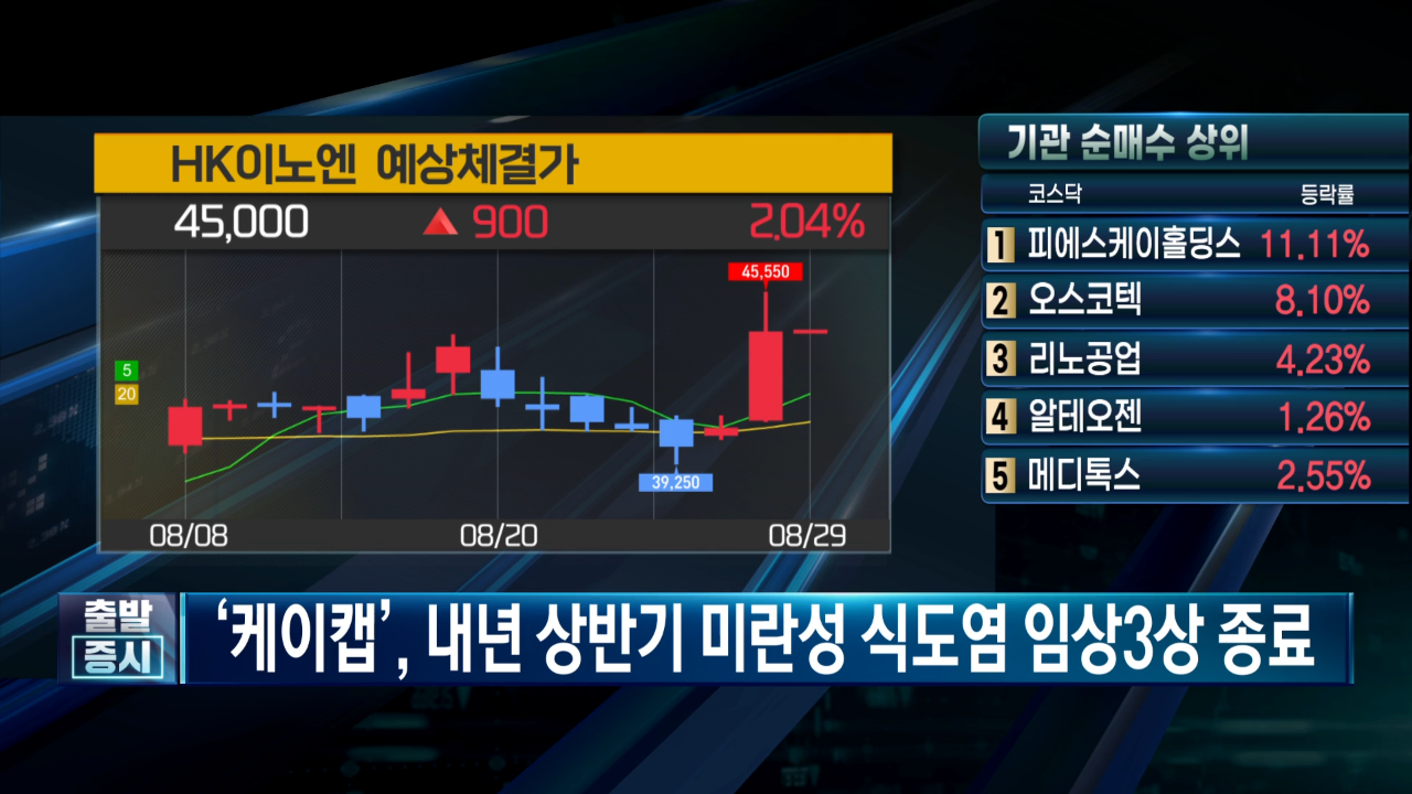 성장,주목,이러한,제약,신약