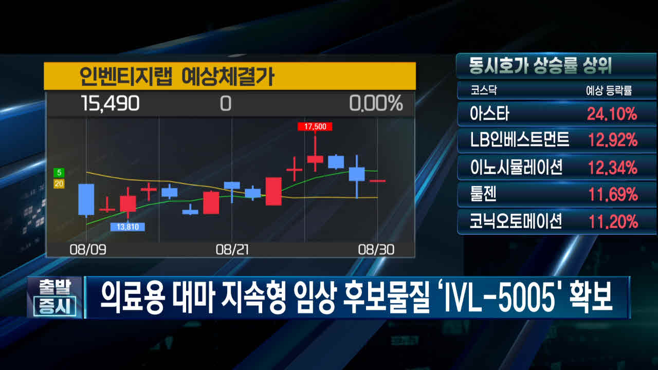 기술,개발,약물