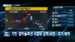 LG이노텍,주가,이후,실적