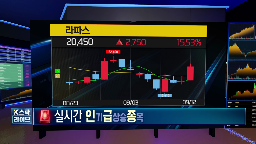 라파스,기대감,시장,대한