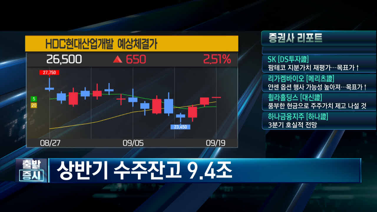 현대산업개발,대비,상승,건설주,대한