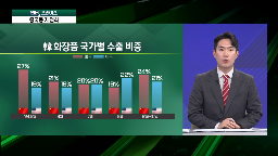 중국,기업,기대감,대한,화장품,경기,회복,철강,시장,오늘