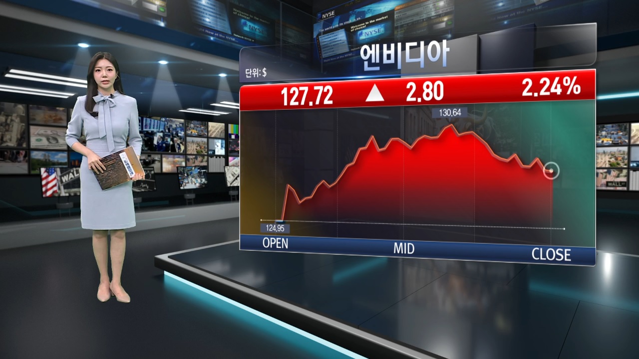 엔비디아,예정,달러,보도,평가,화이자,전망,아마존,대한