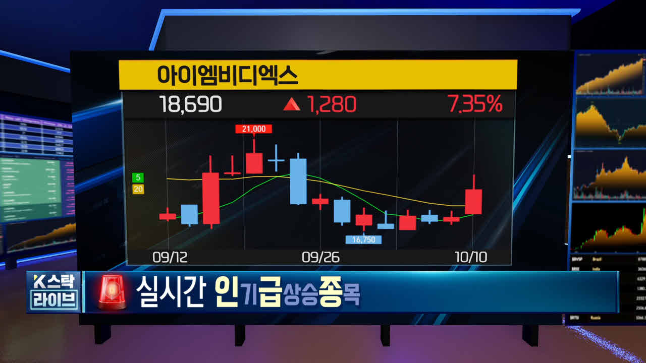 아이엠비,엑스,진단