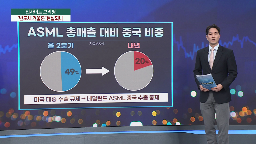 실적,반도체,유로,수출,내년,전망,주요