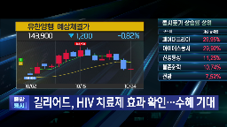 유한양행,실적,수익