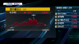 달성,콜마홀딩스,밸류업,목표