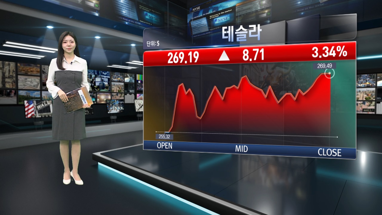 미국,위해,공장,보도,대만,메타,사용,보잉,마이크로소프트,수율