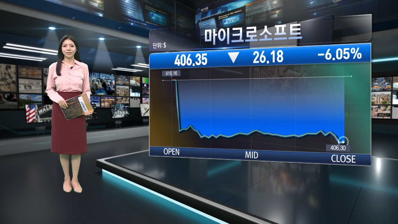 매출,예상,증가,발표,가이던스,달러,실적,전년비,상회,소식