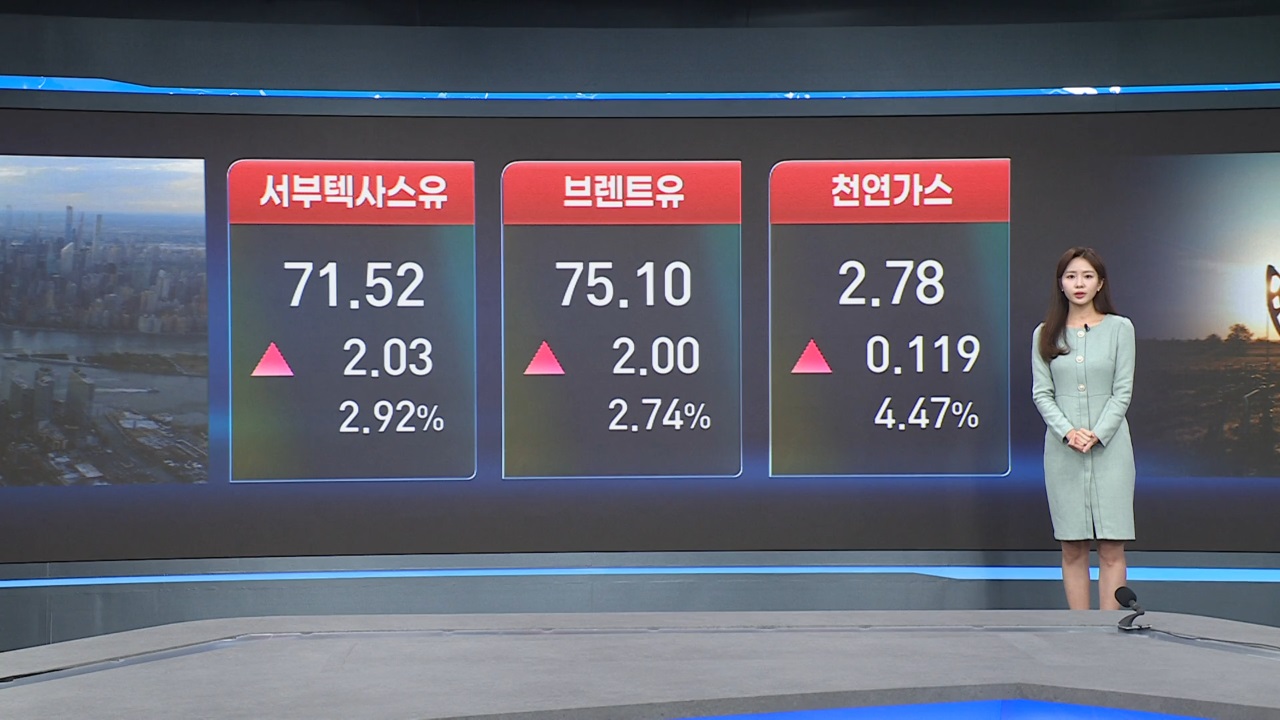 하락,미국,거래,트럼프,섹터,이날,가장