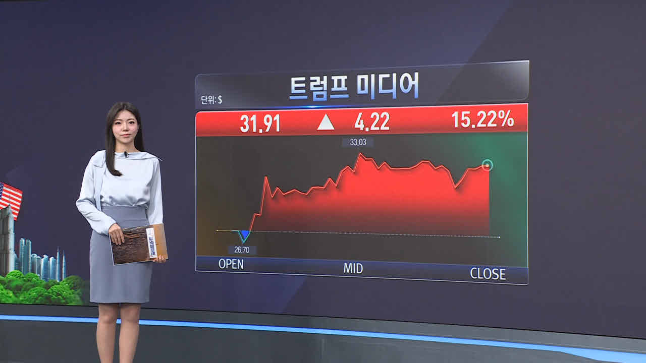 트럼프,엔비디아,매출,대한,미국,중국,분석,금요일,전년비,이러한