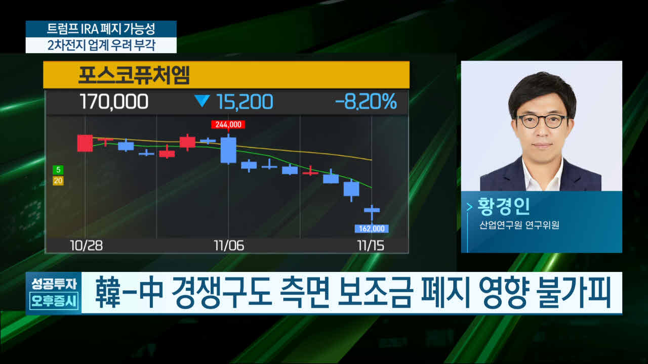 기업,미국,보조금,폐지,중국,전기차,배터리,생각