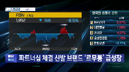 성장,광고,회사,르무통